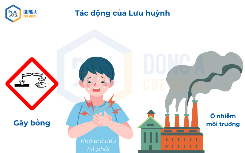 Tác động của lưu huỳnh đối với sức khỏe và môi trường